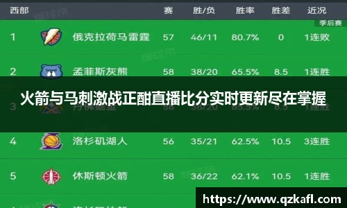 火箭与马刺激战正酣直播比分实时更新尽在掌握